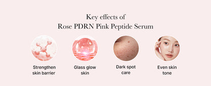 Vesellia PDRN Pink Peptide Serum