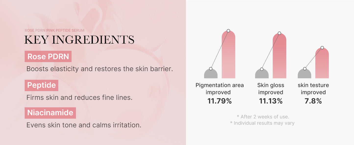 Vesellia PDRN Pink Peptide Serum