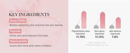 Vesellia PDRN Pink Peptide Serum